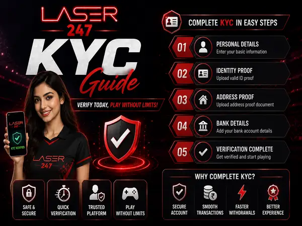 Laser247 KYC Guide